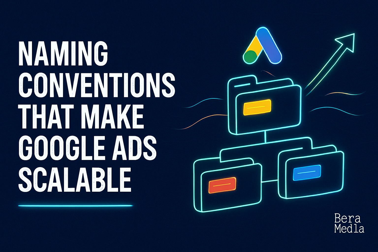 Google Ads naming conventions
